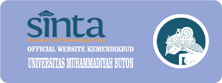 Official Website PP Muhammadiyah